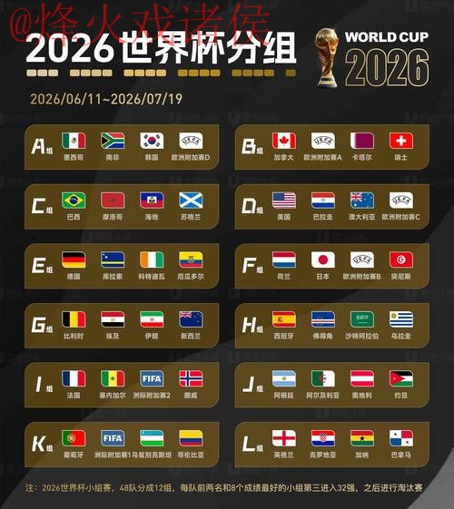 2026世界杯预测实时全站 2026世界杯预测实时全站