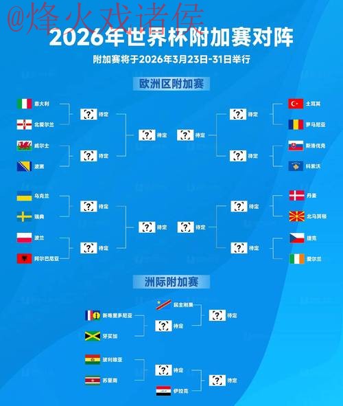 2026世界杯盘口技巧官方